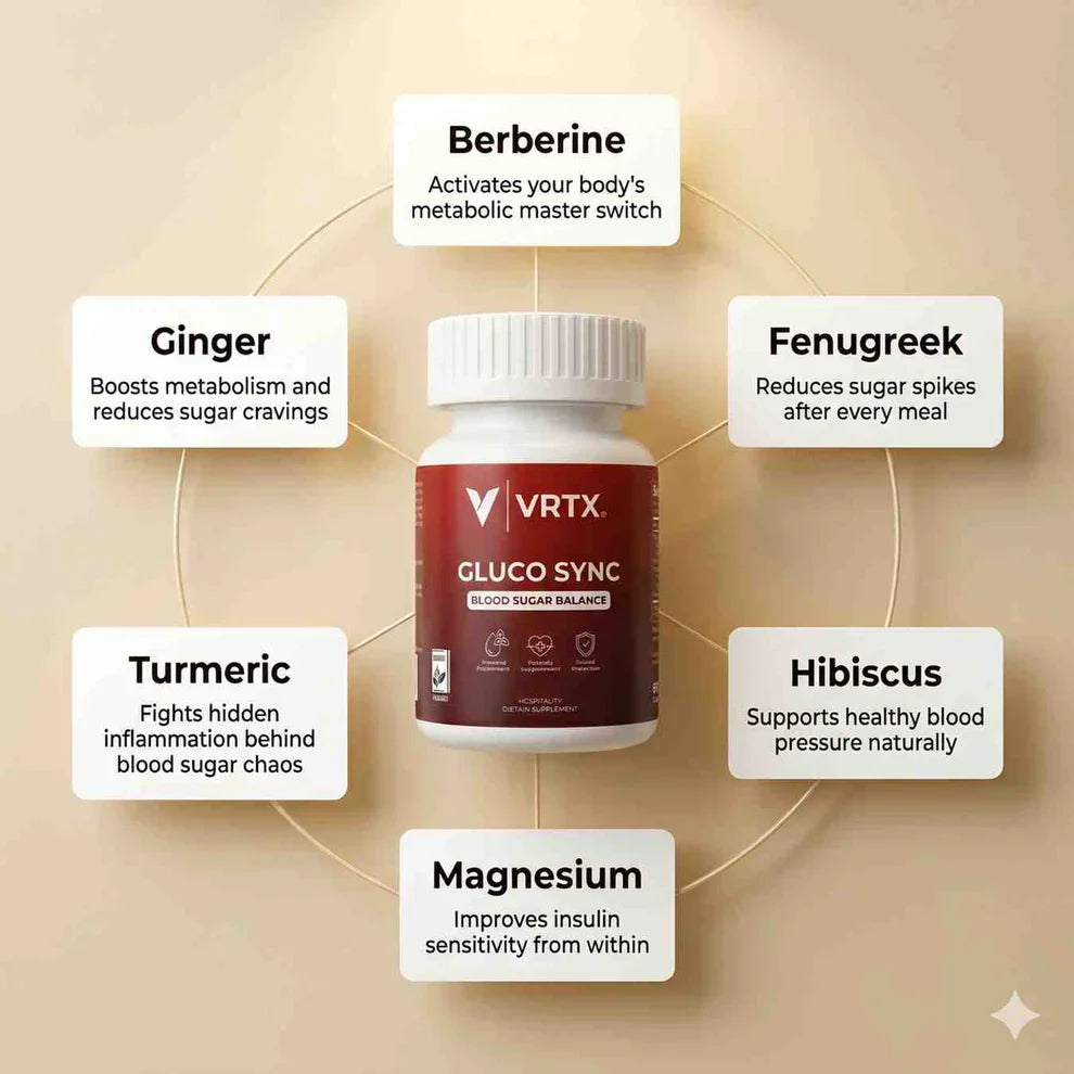 VRTX Gluco Sync™: Kudhibiti Kiwango cha Sukari Kwenye Damu